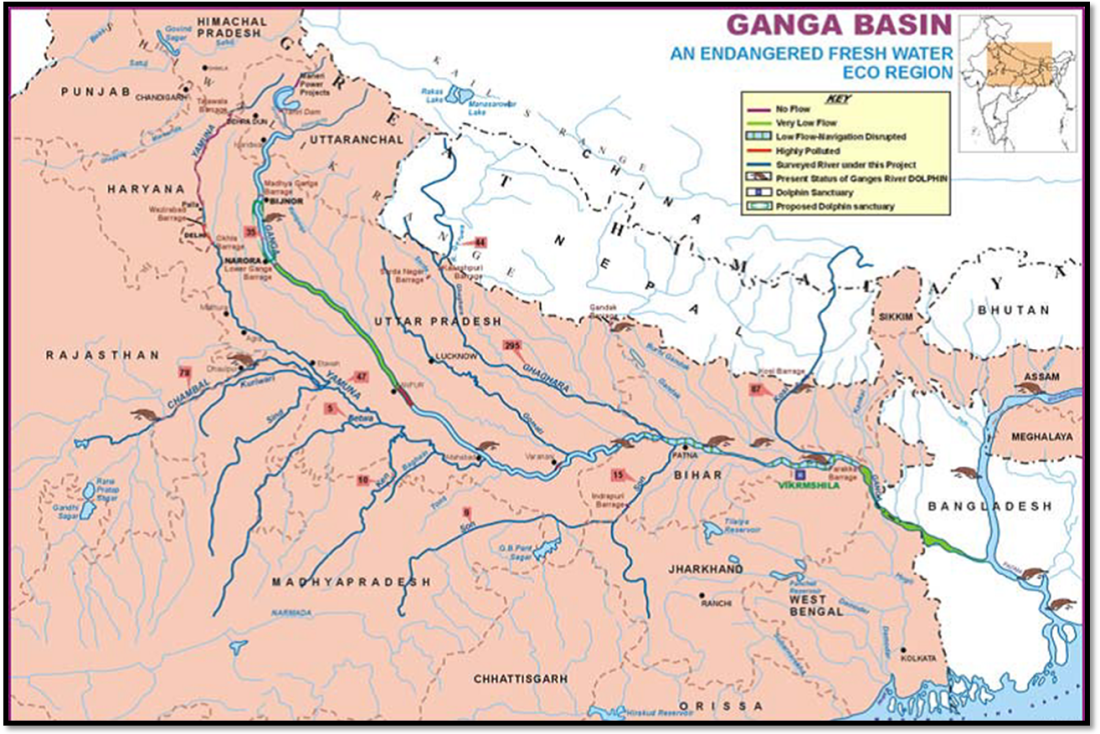 Ganga basin